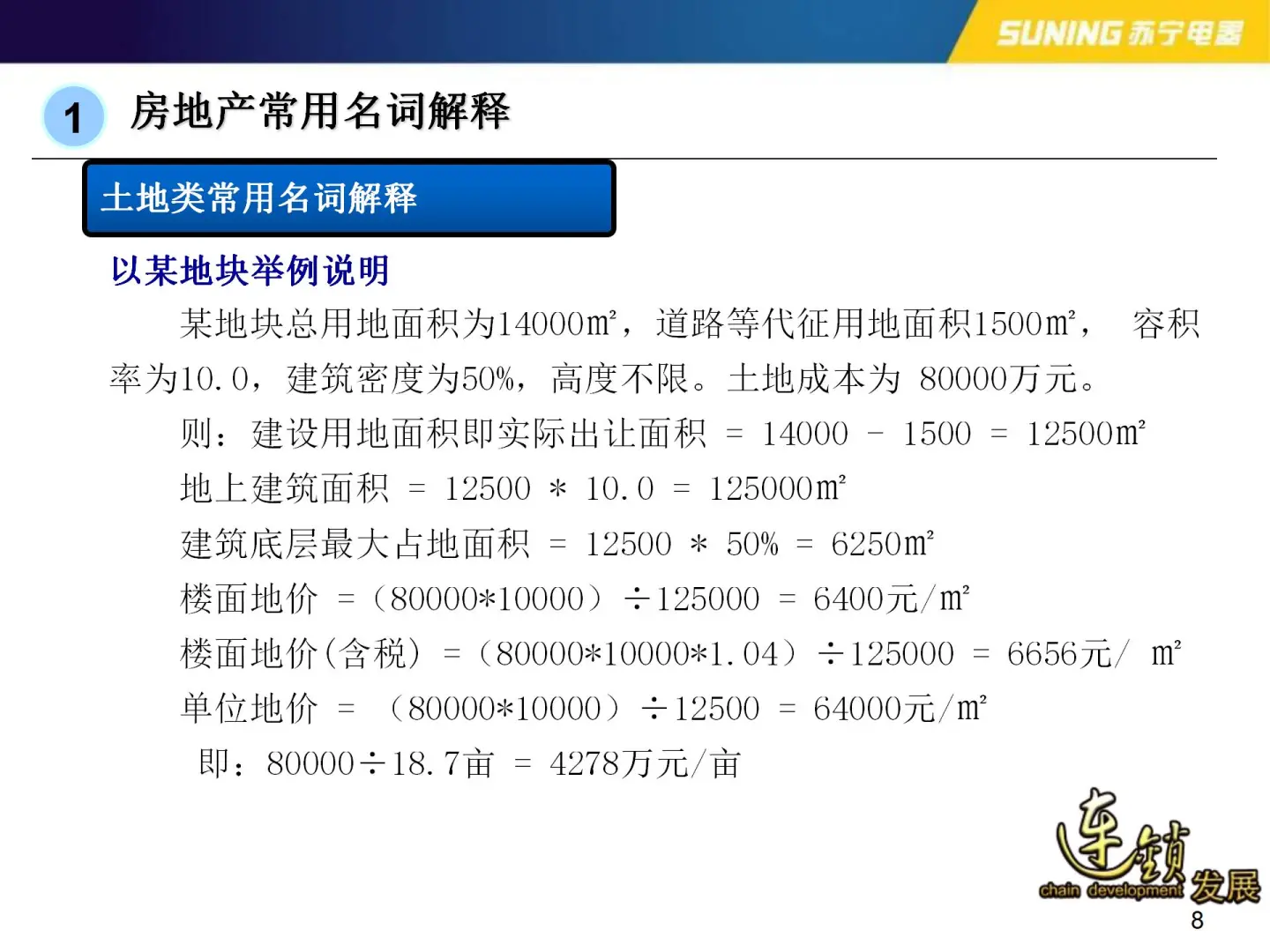( 零基础）房地产开发应知应会