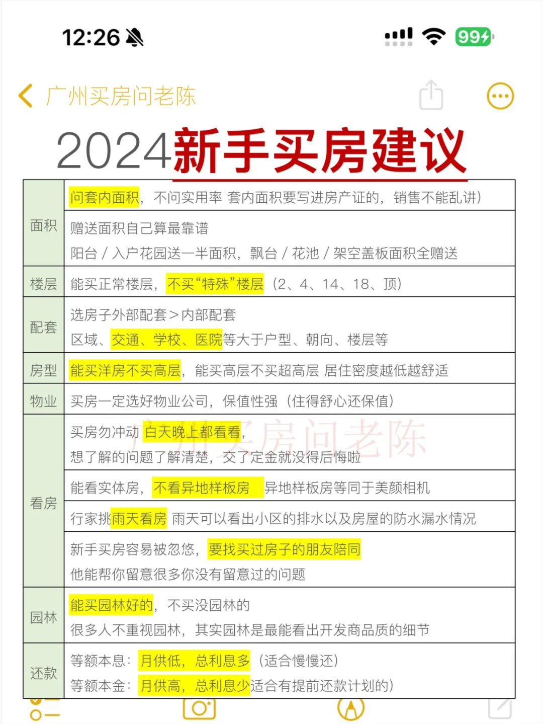 吐血整理！近期打算买房的，强烈建议先存下