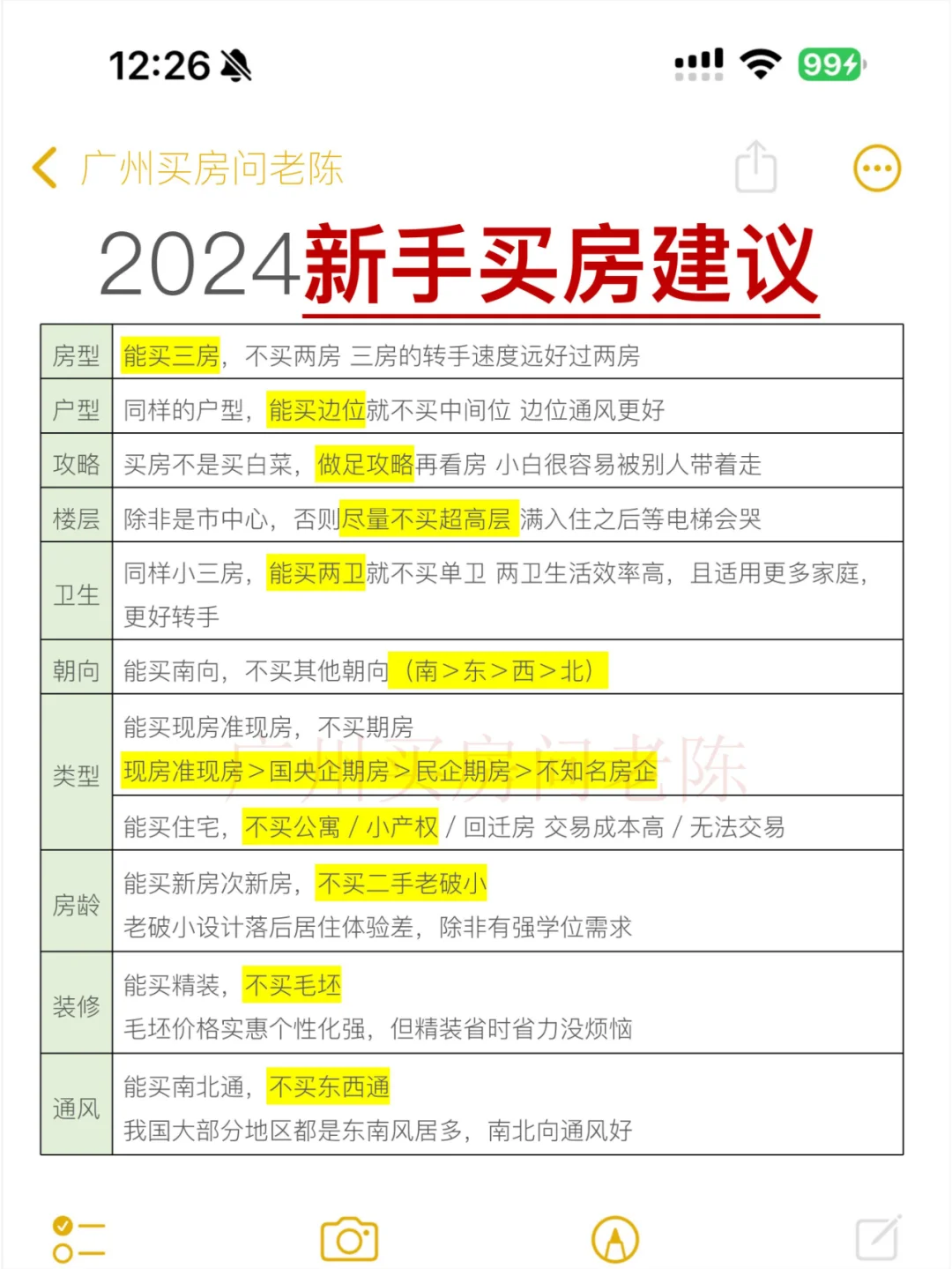 吐血整理！近期打算买房的，强烈建议先存下
