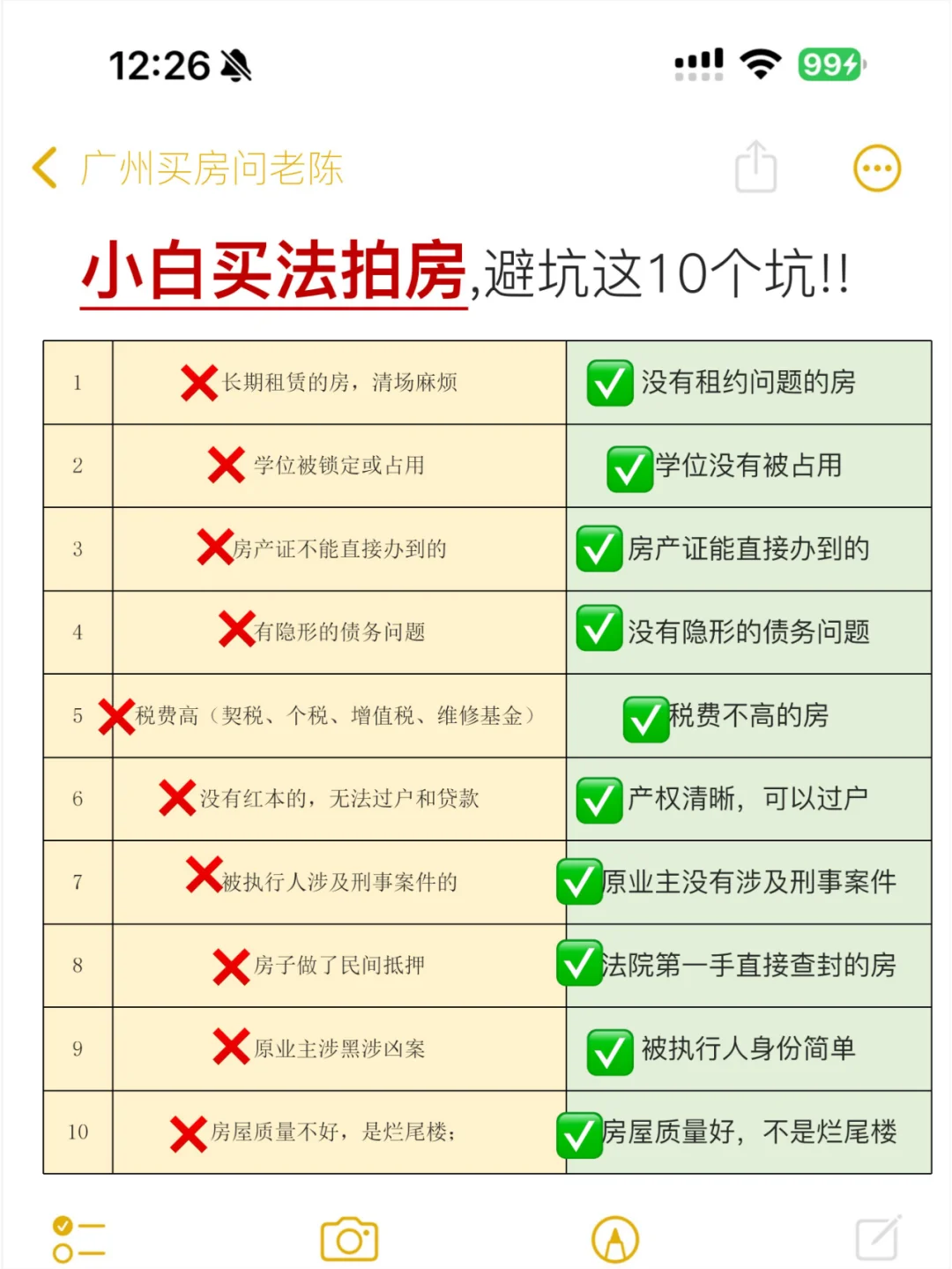 吐血整理！近期打算买房的，强烈建议先存下