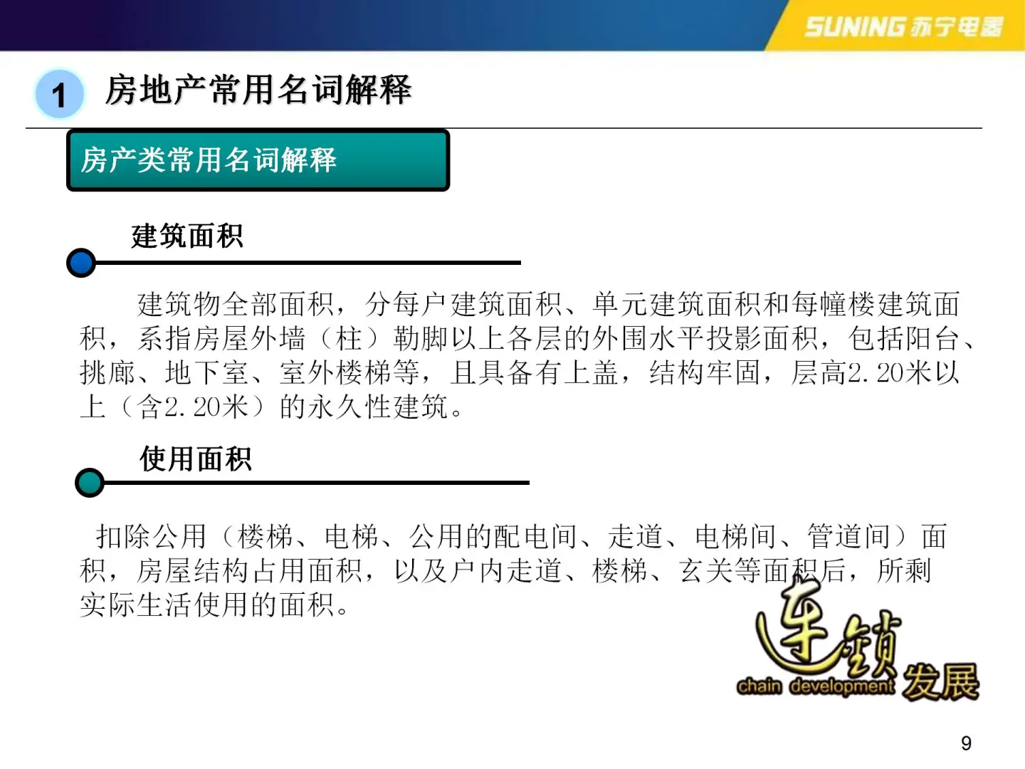 ( 零基础）房地产开发应知应会