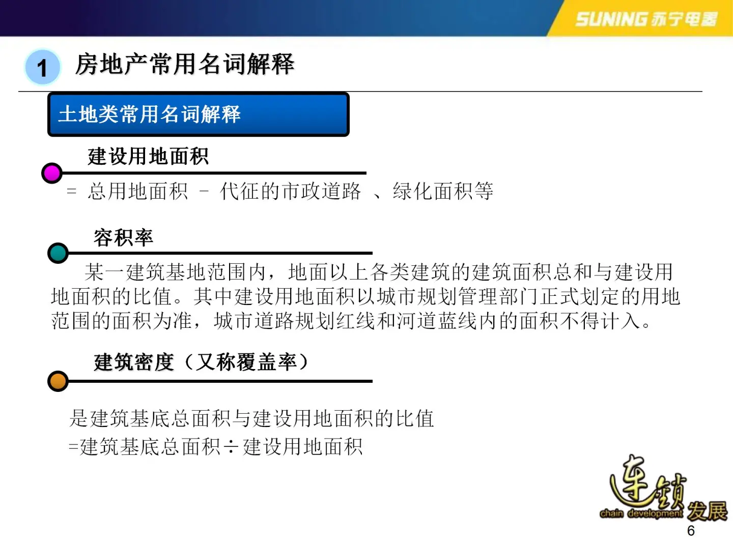 ( 零基础）房地产开发应知应会