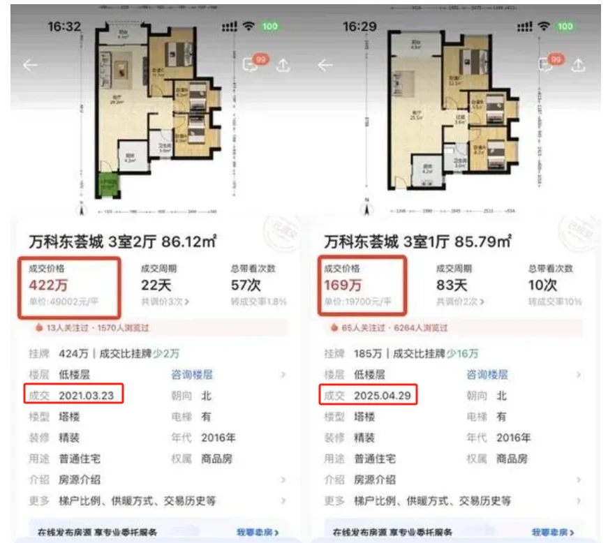 最强操盘手，房地产造富神话