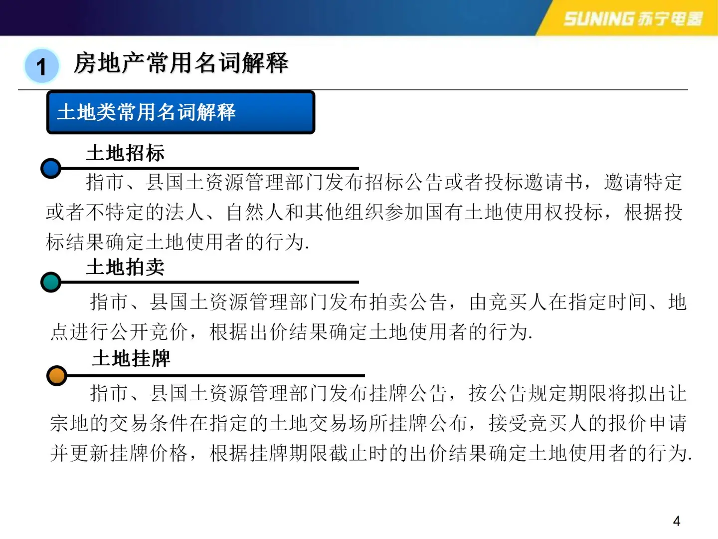 ( 零基础）房地产开发应知应会