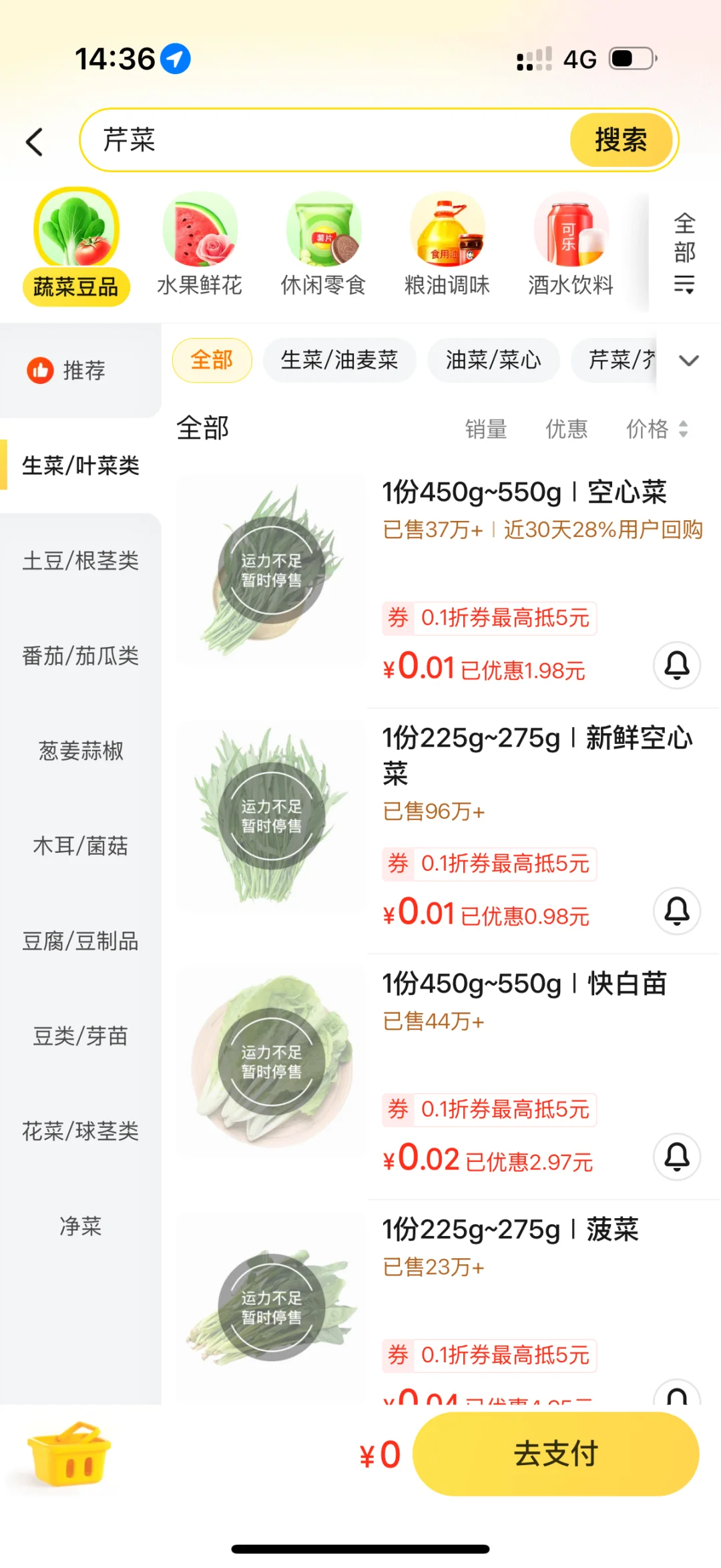 今天美团优选倒闭了