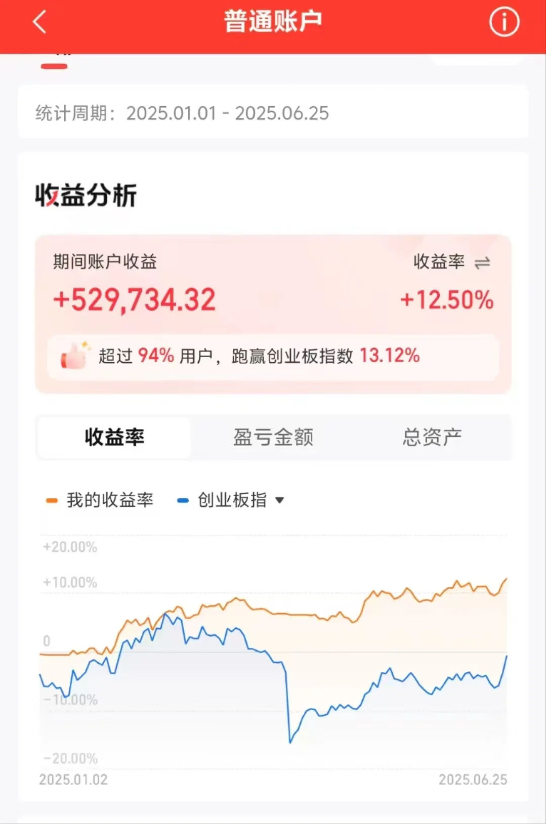 懒人交易