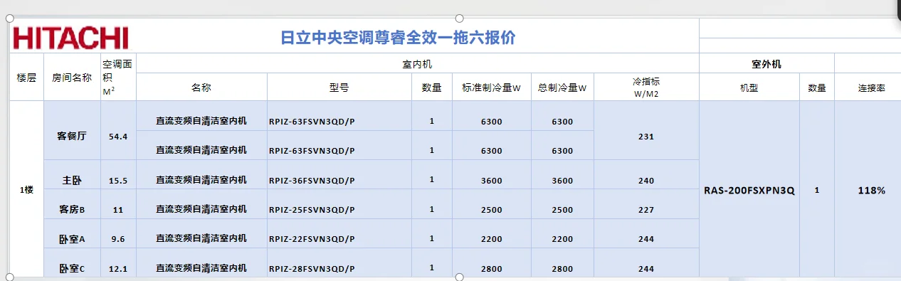 北投隐山143团购活动