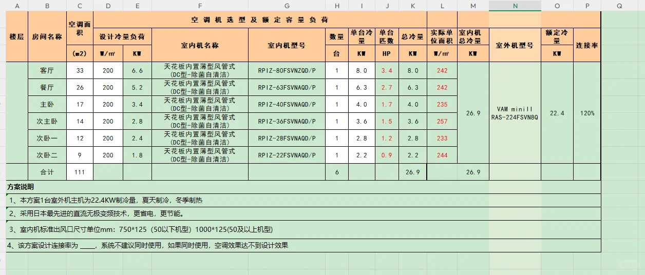 北投隐山143团购活动