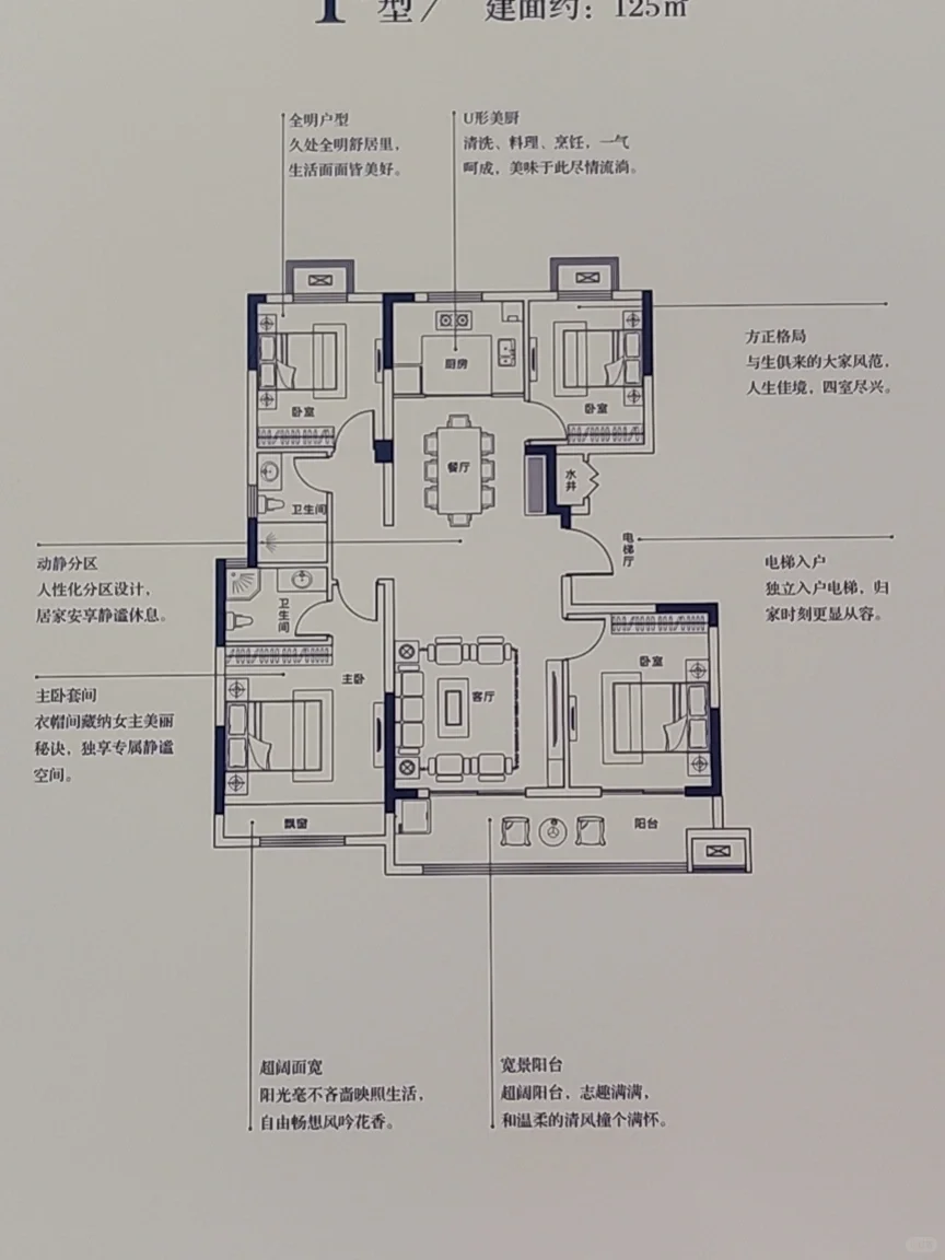 洋房，共七层，一梯两户，双开门电梯