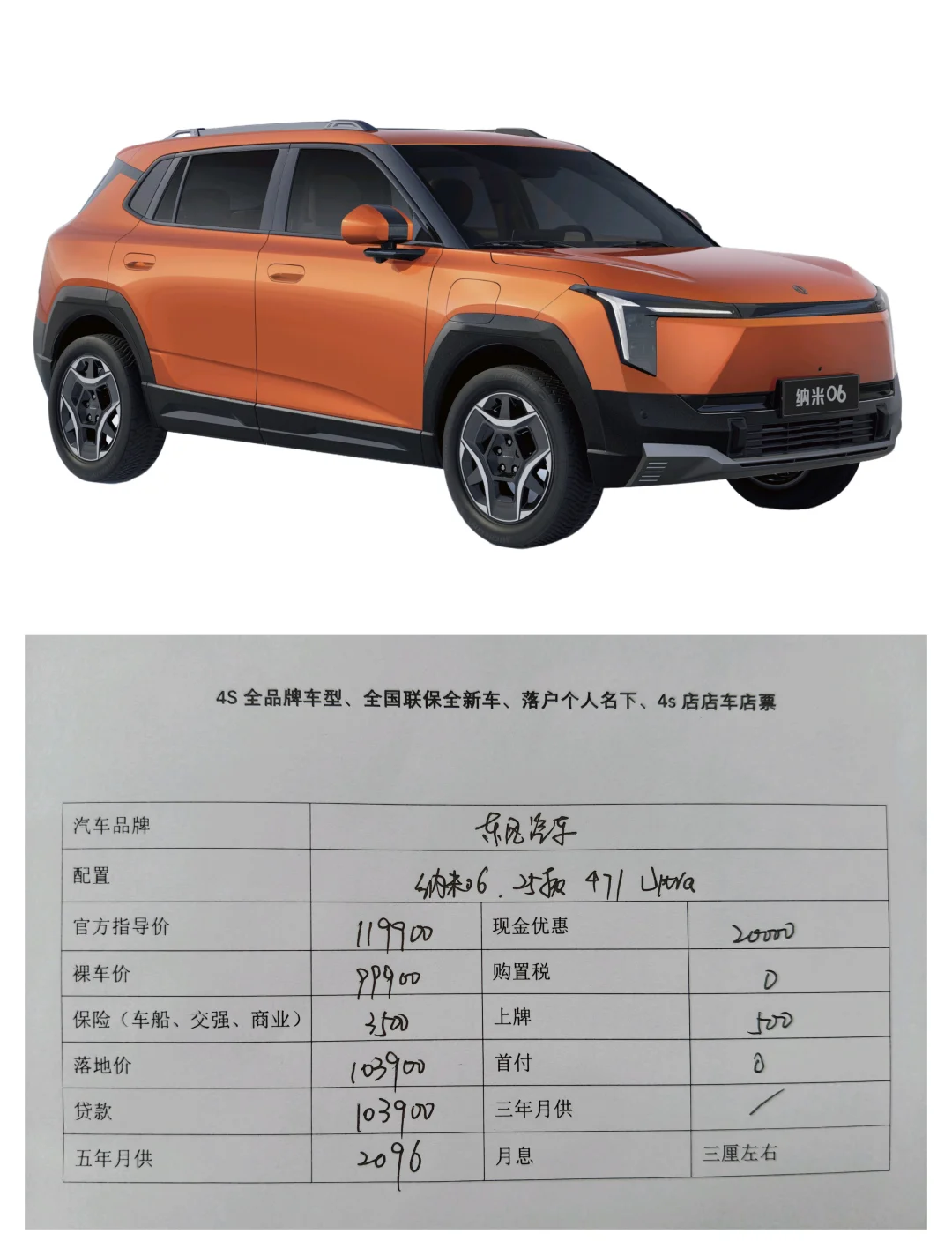 东风纳米06 6月底购车优惠活动
