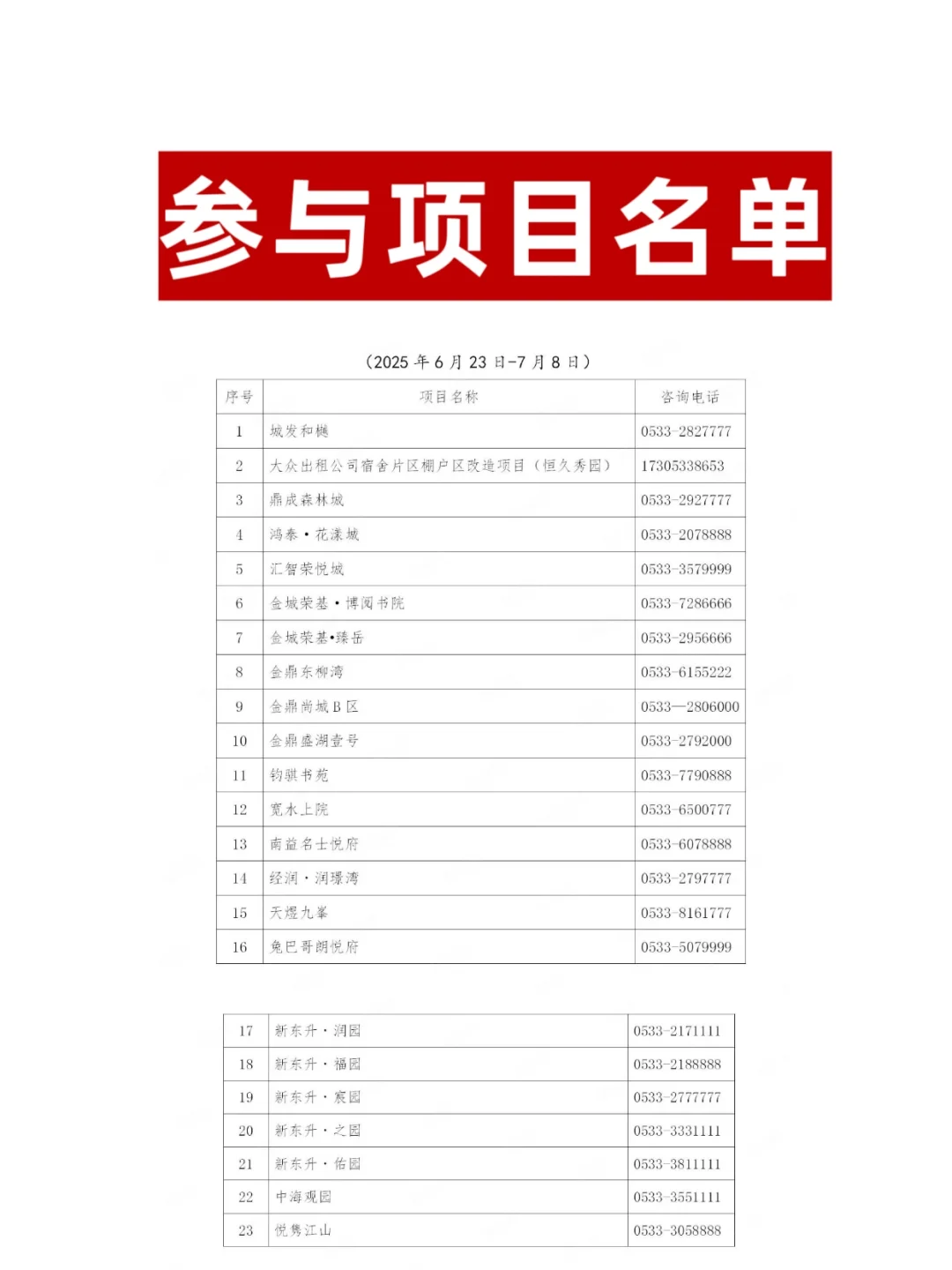 淄博买新房又能省10000元