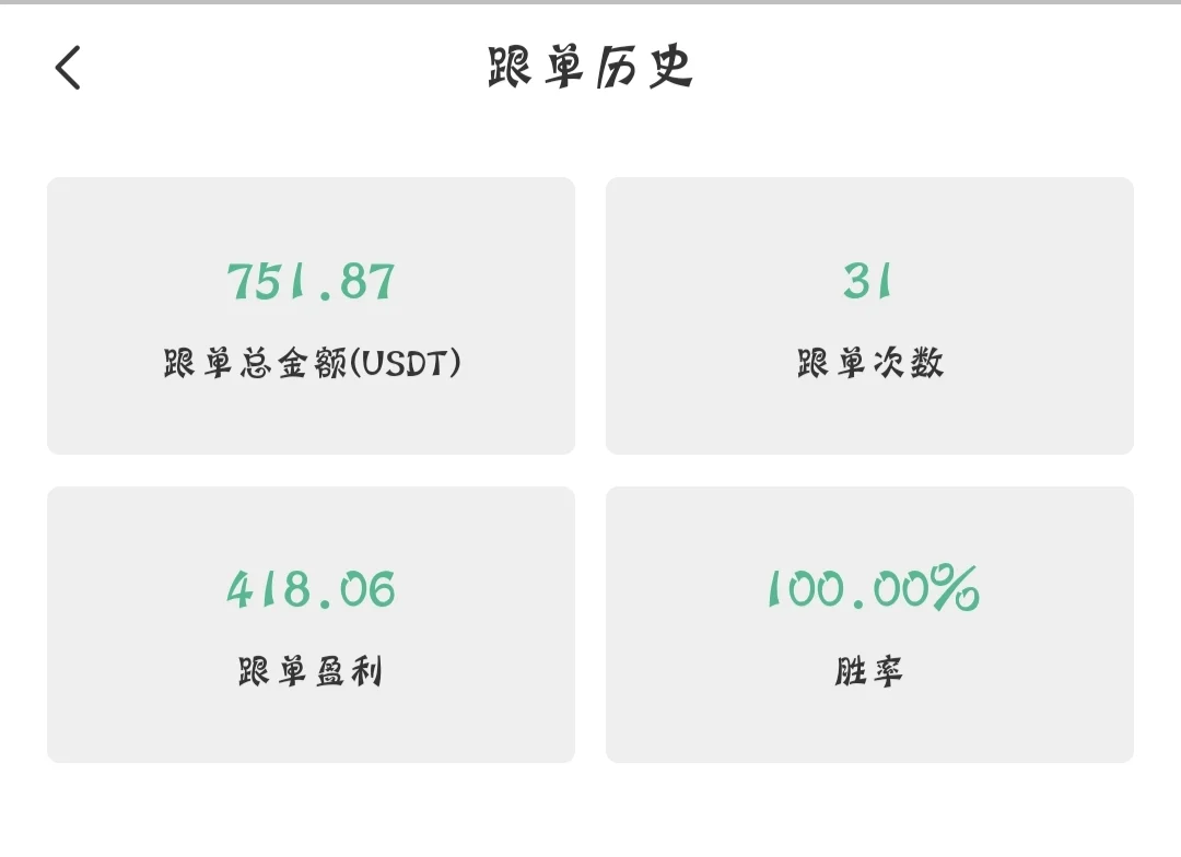 币圈赚钱