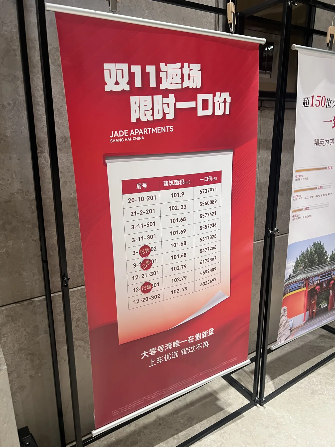 看房日记📔闵行华润映江润府 Vs 尚湾林语