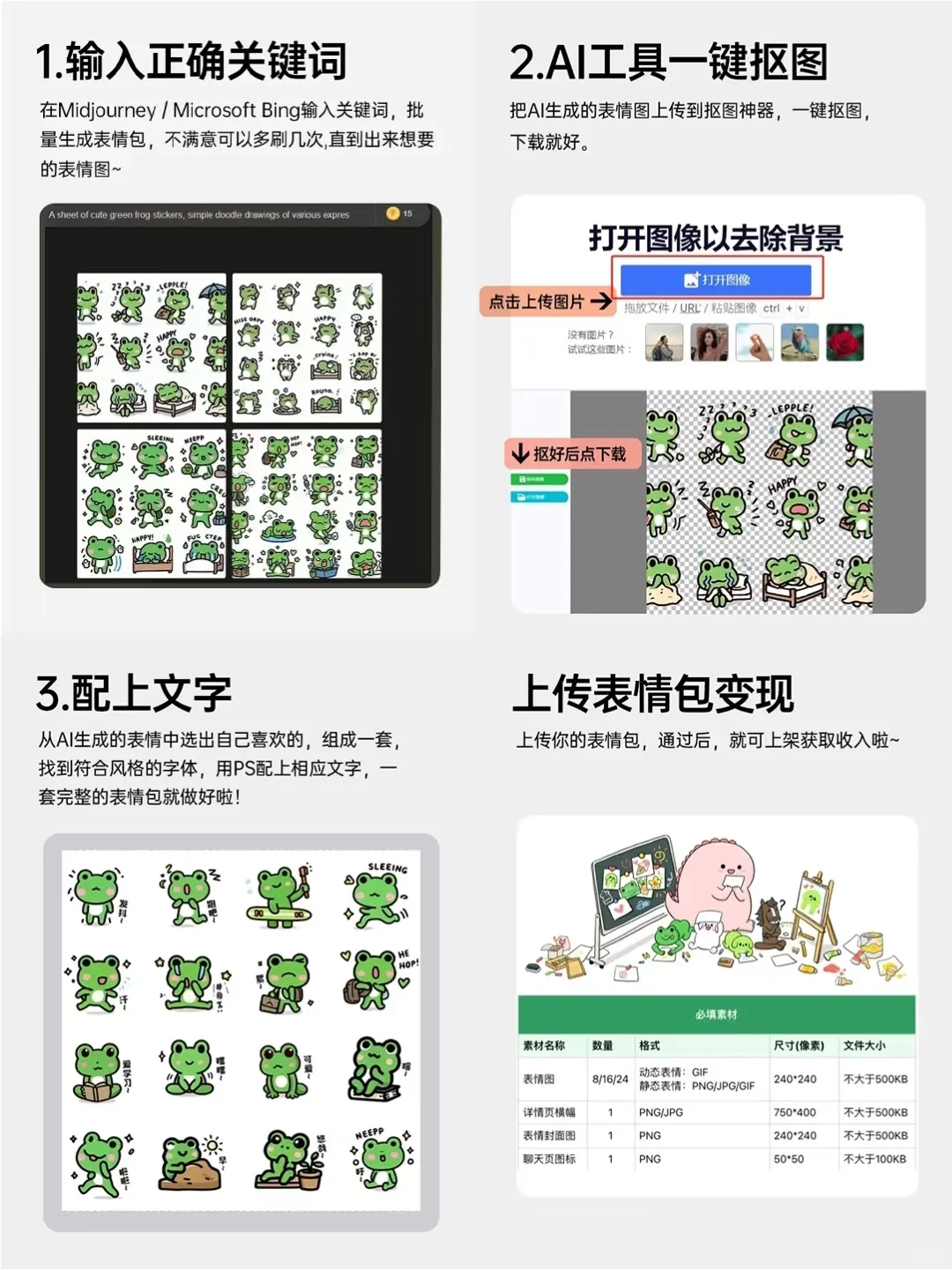 凌晨十二点多了还在肝，实在是忙不过来😭
