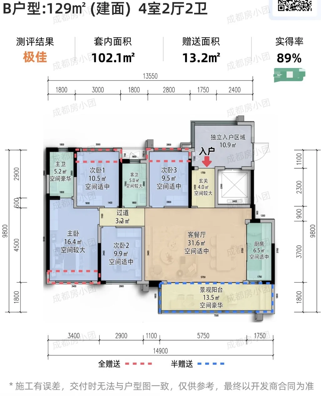 金牛华侨城旁，地铁口，这个楼盘太低调了！