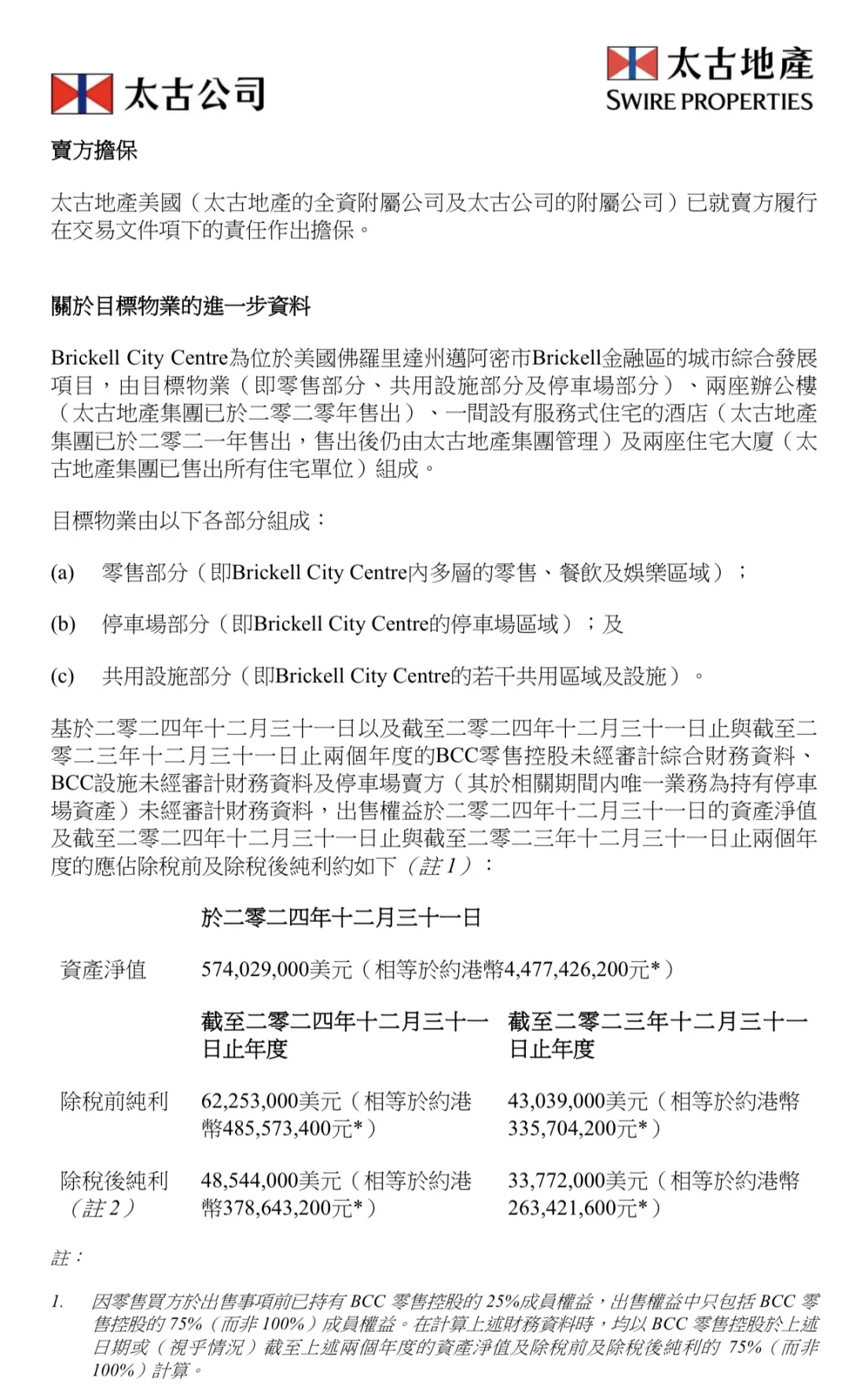 太古地产将出售迈阿密项目商场及停车场权益