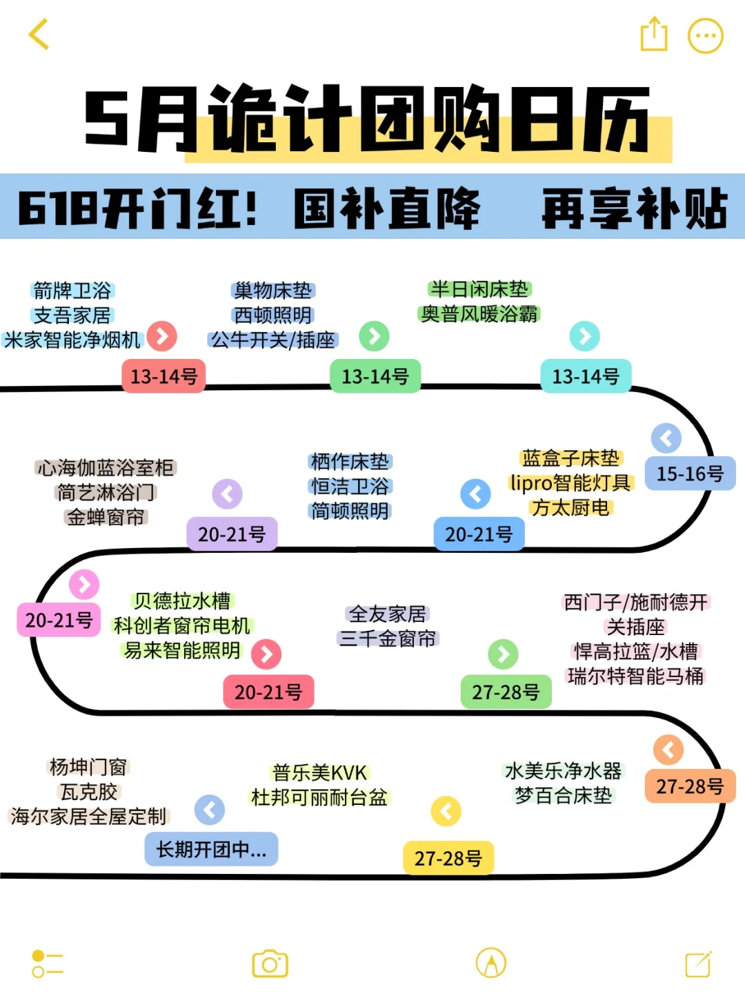 618首波开门红！装修人不可错过的团购来啦