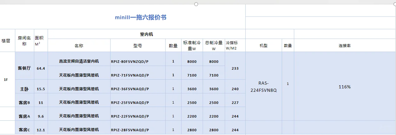 北投隐山143团购活动