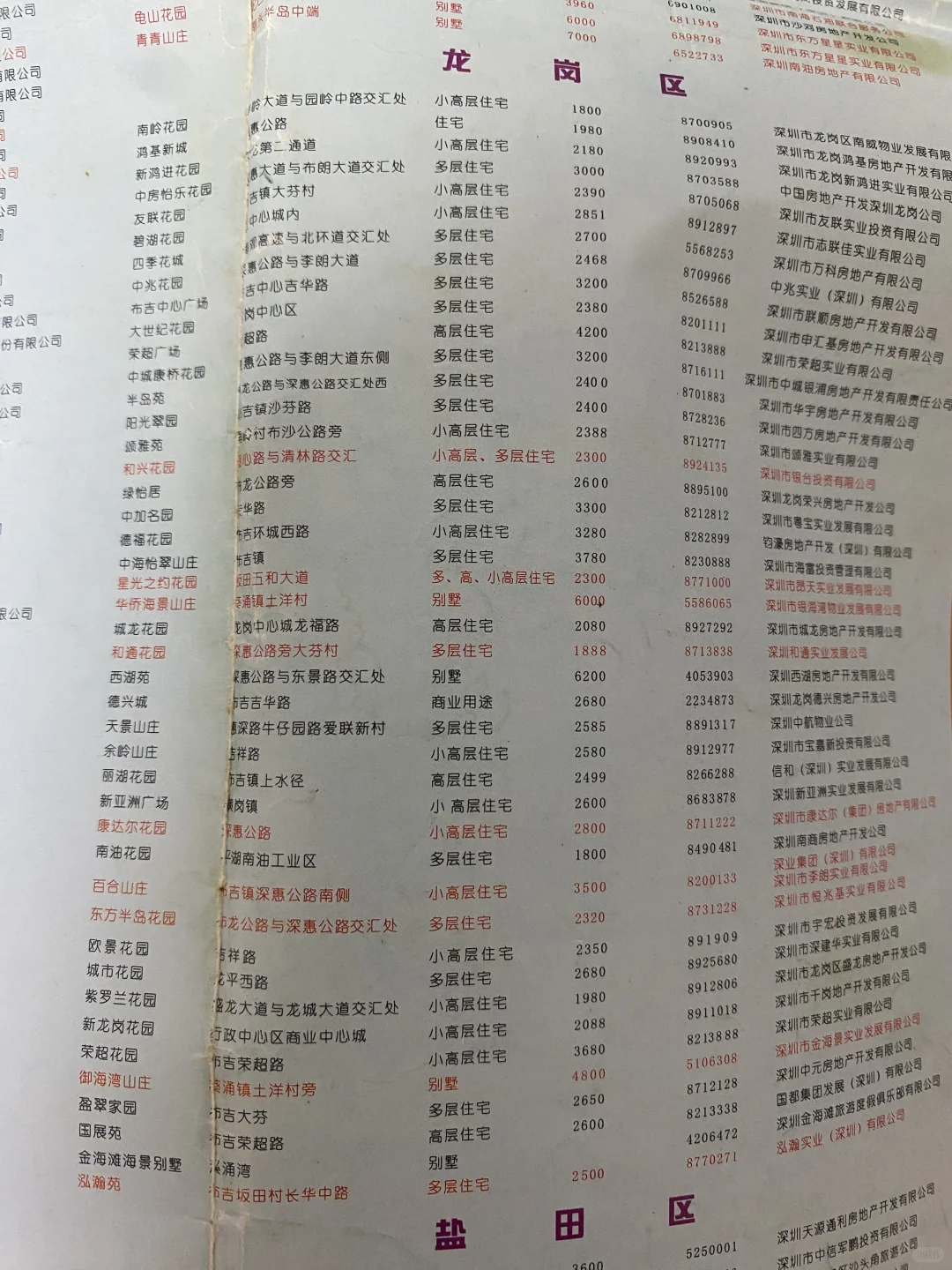 翻出了20年前深圳的房价