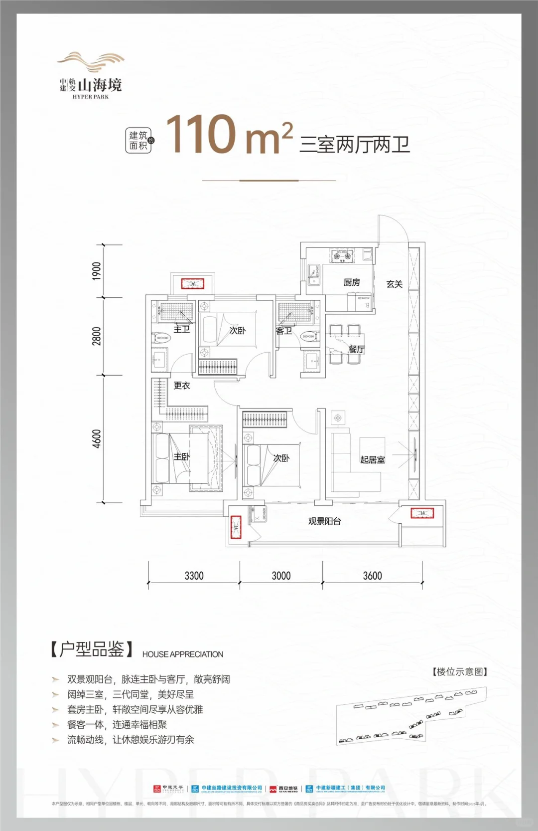 该不该借钱买房呢？