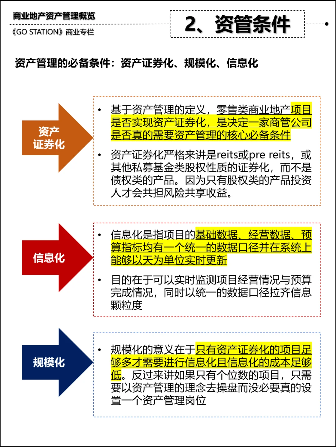 商业地产资产管理到底是什么？