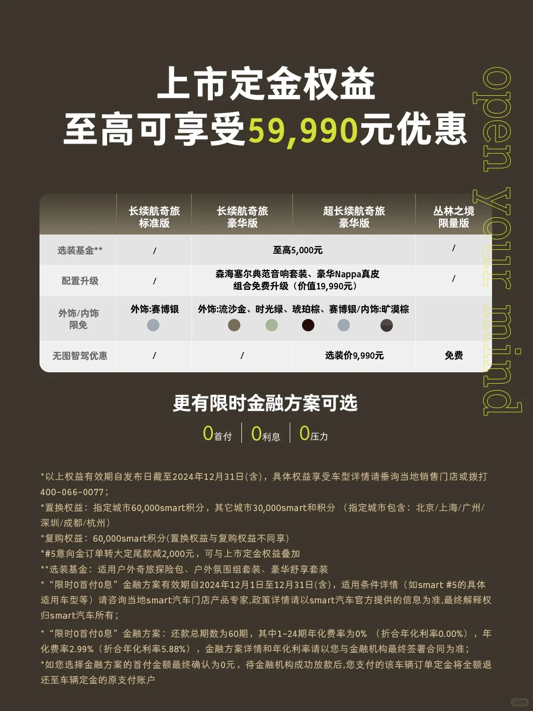 0首付0利息！smart#5购车限时权益最高79990