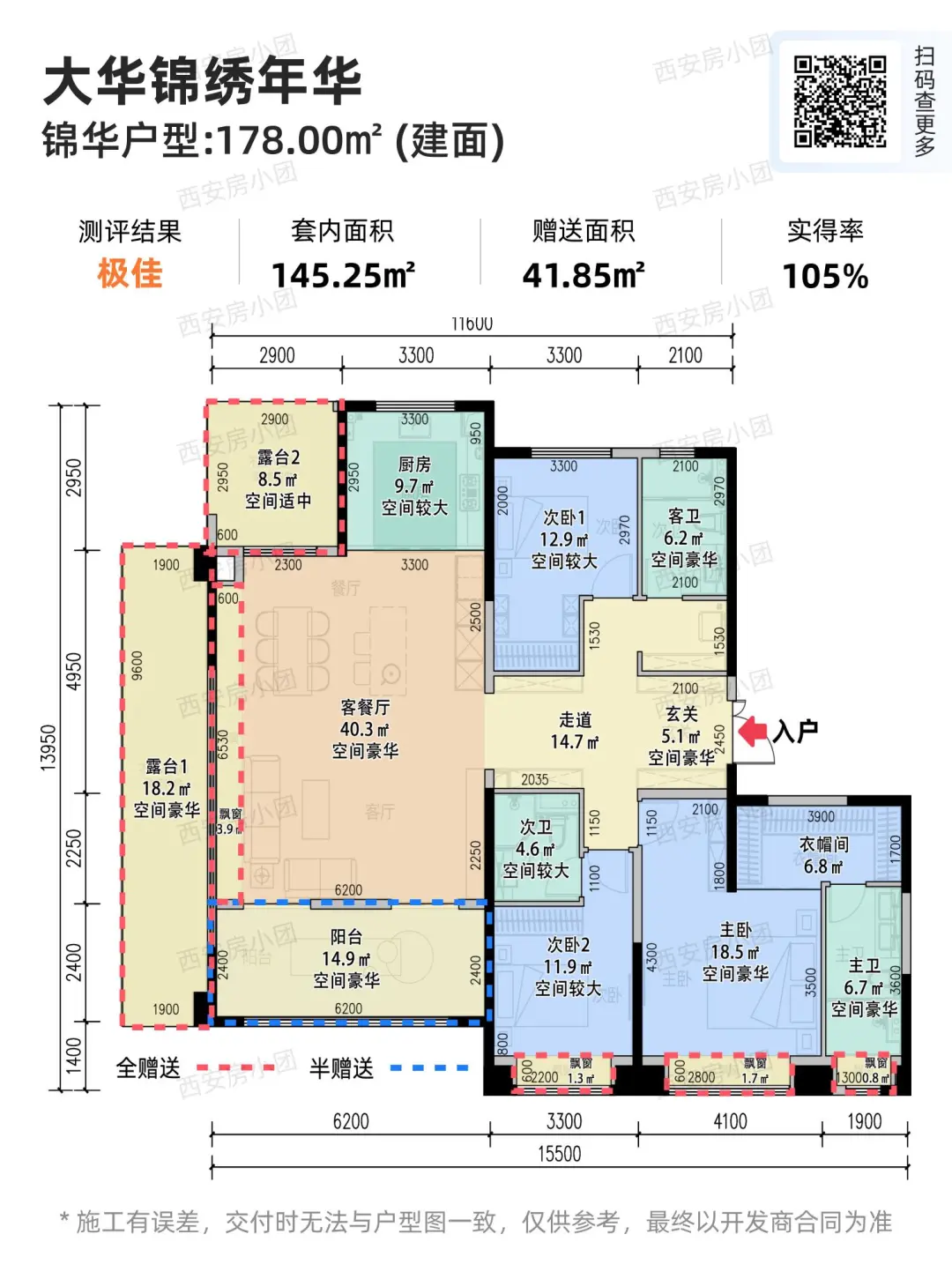 大华锦绣年华！得房率百分之109！内购价！