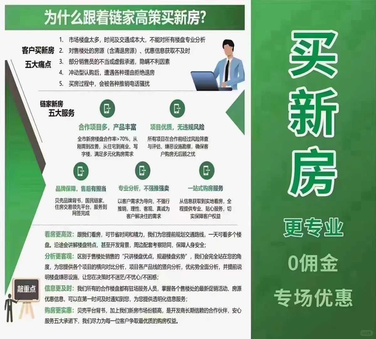 在链家买新房价格上有哪些优势