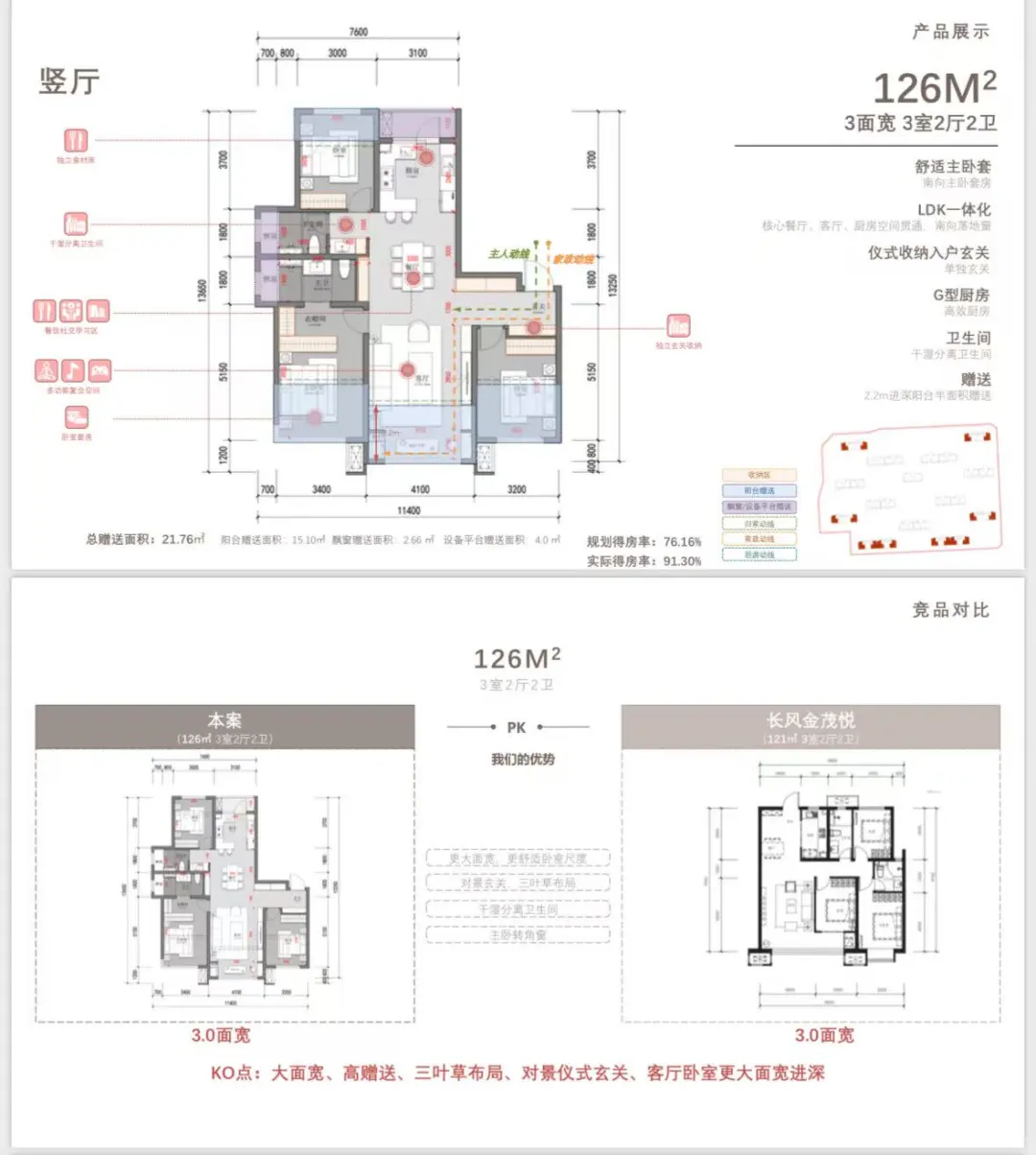 太原万柏林区迎泽大街终于有零公摊的新房了