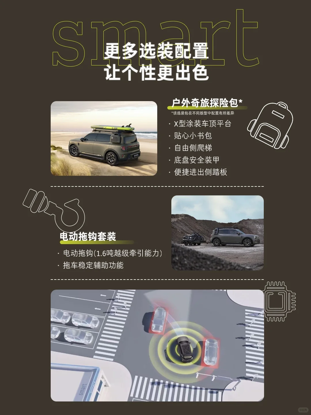 0首付0利息！smart#5购车限时权益最高79990