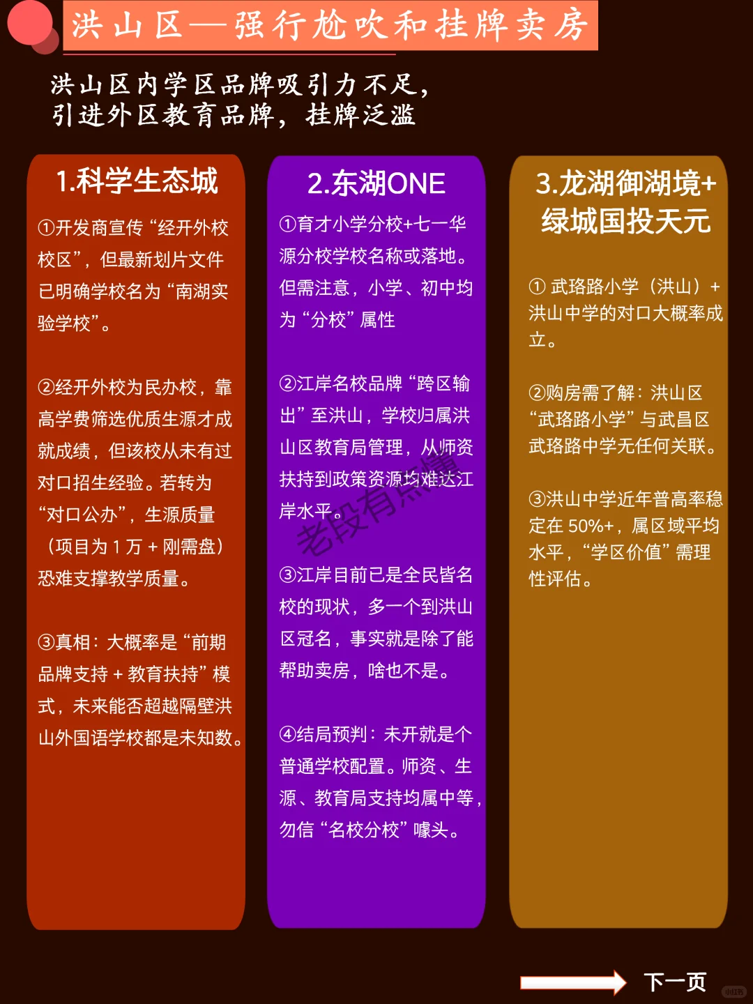 打假武汉“伪学区房”楼盘，学区房避坑攻略