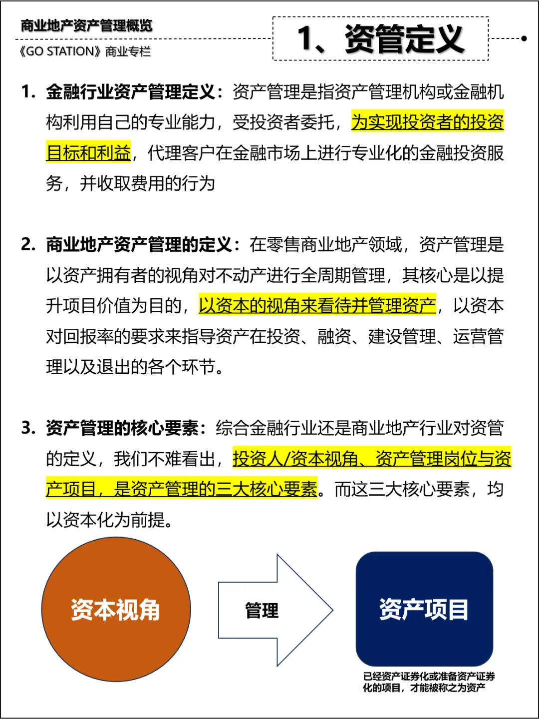 商业地产资产管理到底是什么？
