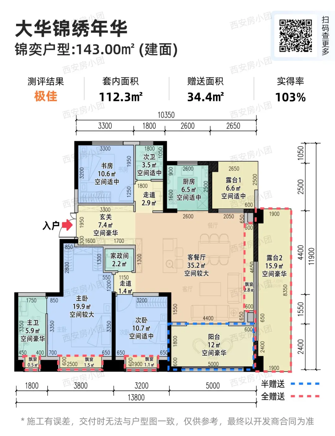 大华锦绣年华！得房率百分之109！内购价！
