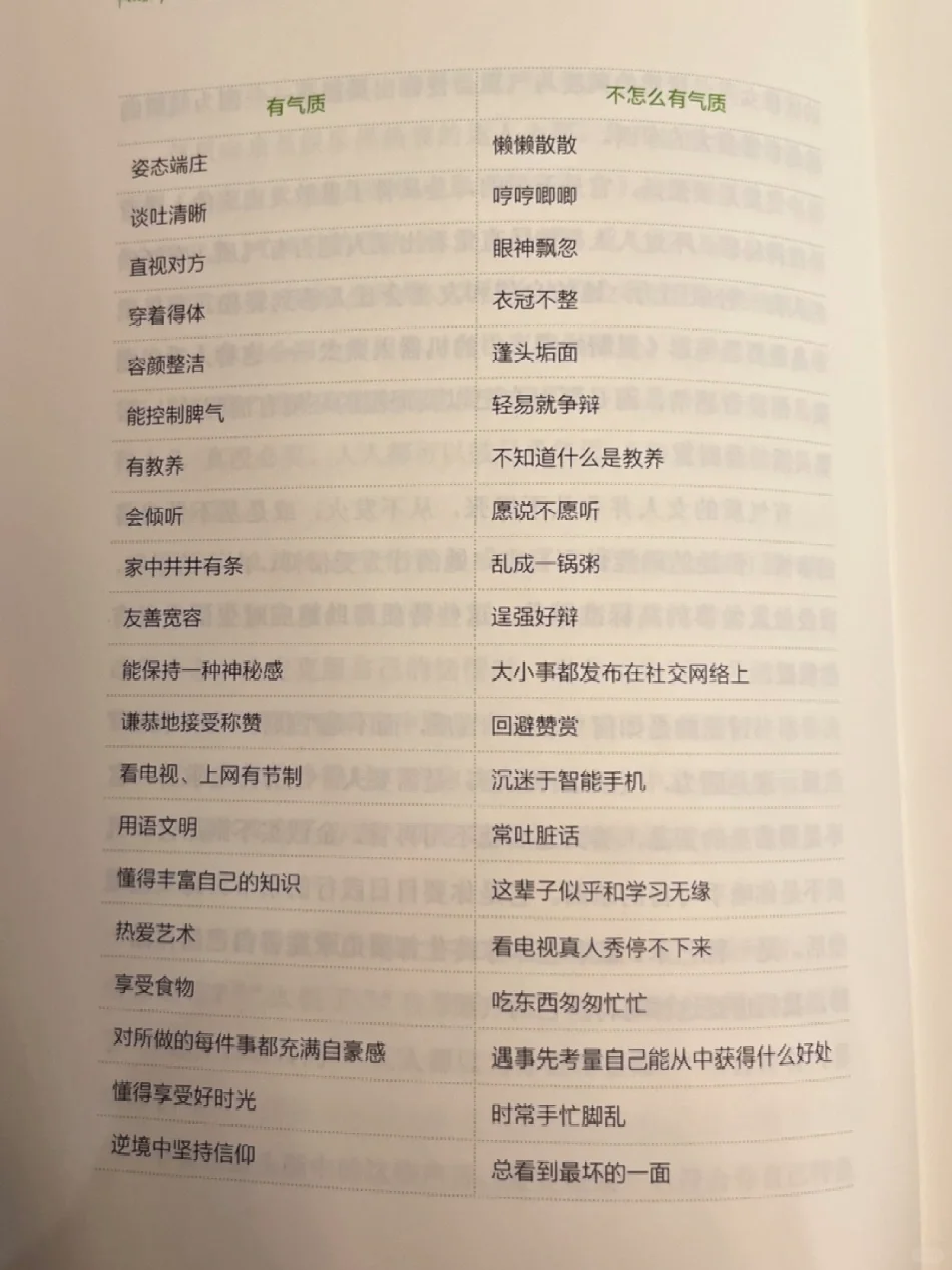 得气质者得天下！（快速升级攻略）