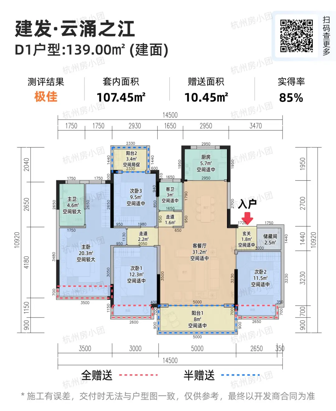 500w在杭州主城区能买到什么样的房子？