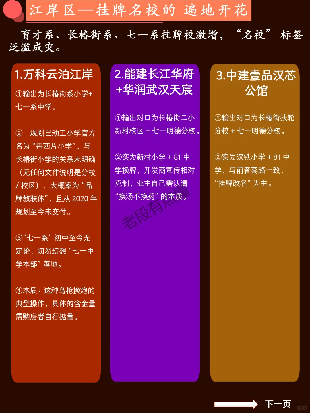 打假武汉“伪学区房”楼盘，学区房避坑攻略