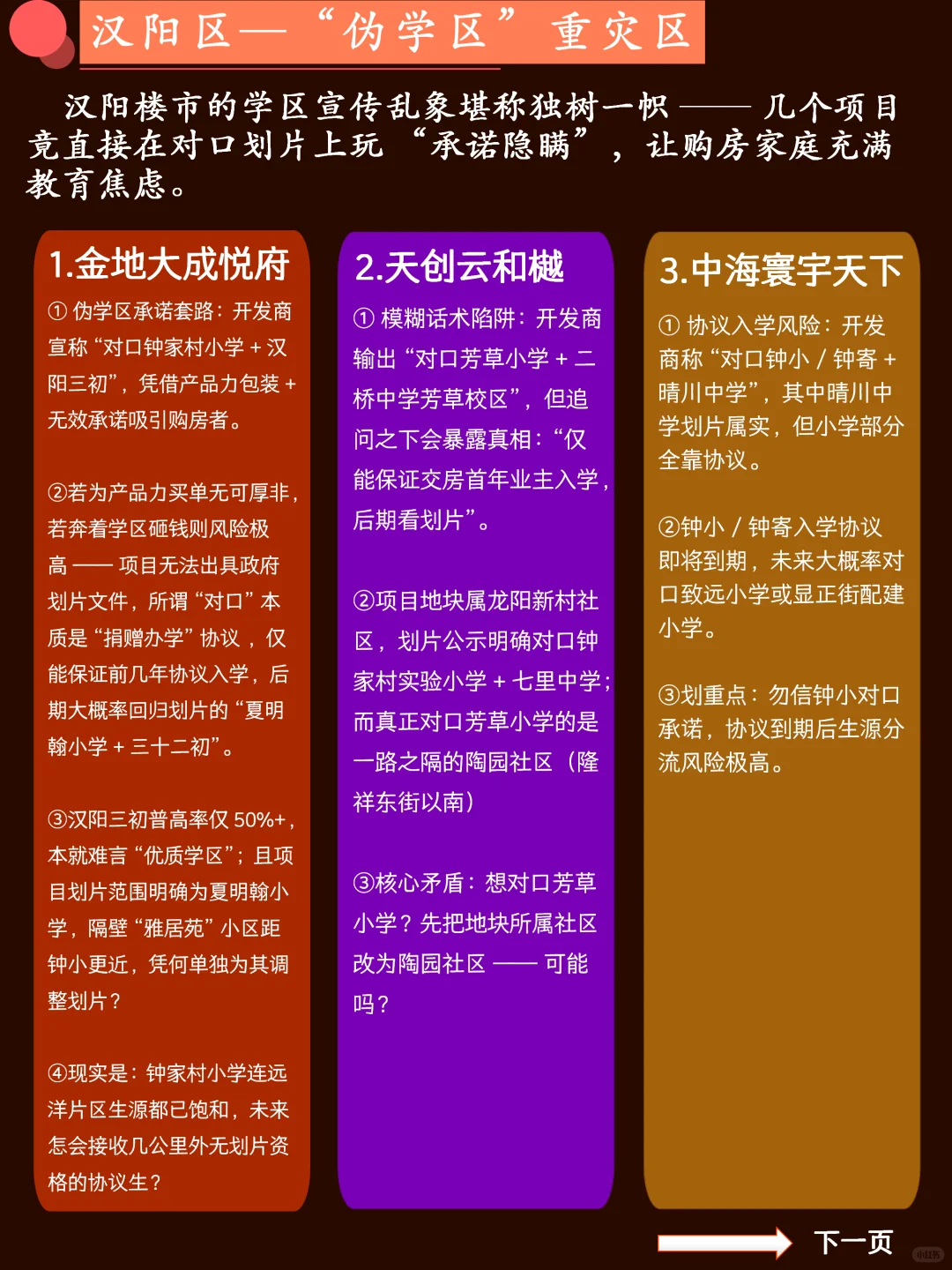 打假武汉“伪学区房”楼盘，学区房避坑攻略
