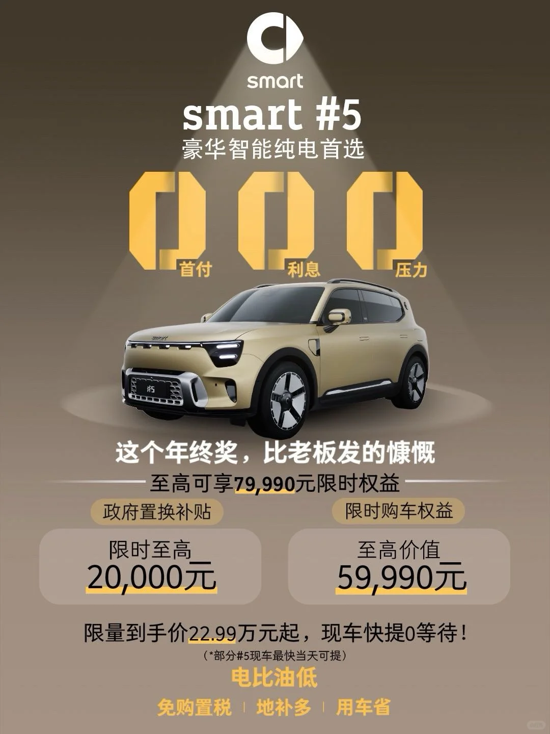 0首付0利息！smart#5购车限时权益最高79990