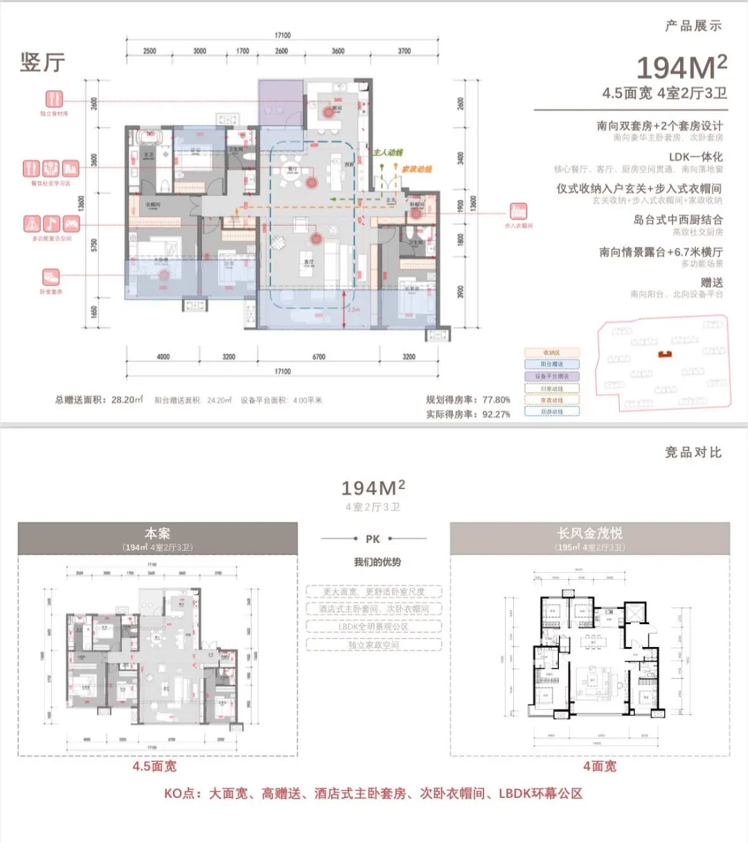 太原万柏林区迎泽大街终于有零公摊的新房了