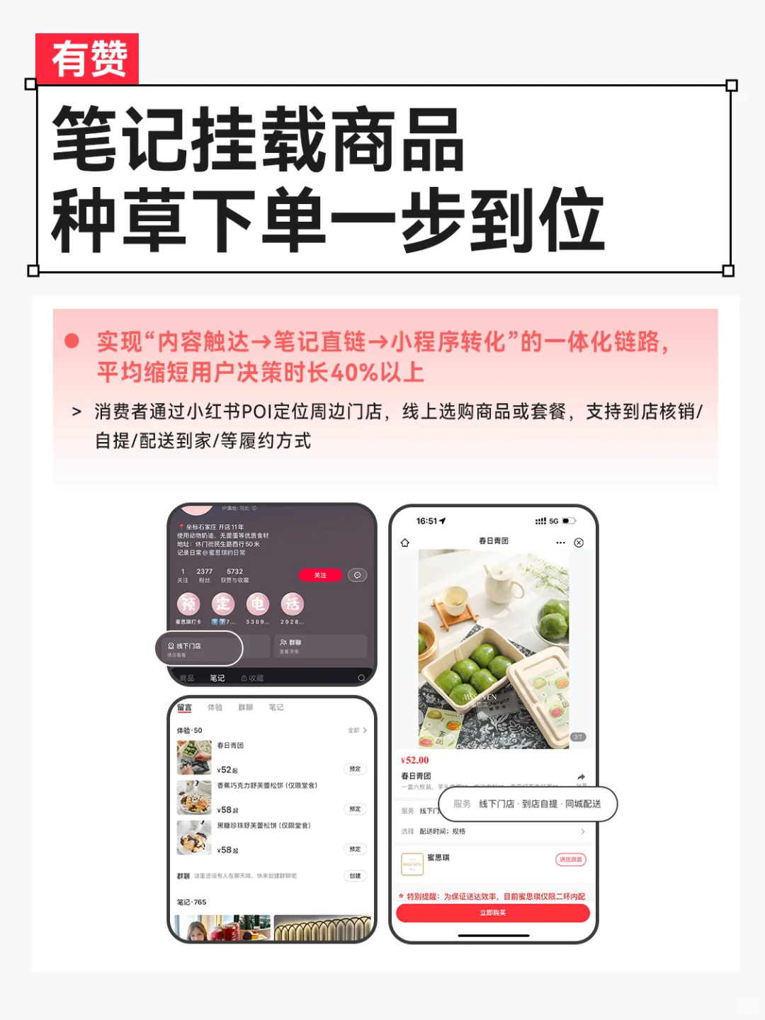 小红书团购小程序上线啦！实操教程分享~