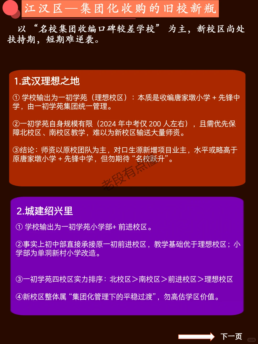打假武汉“伪学区房”楼盘，学区房避坑攻略