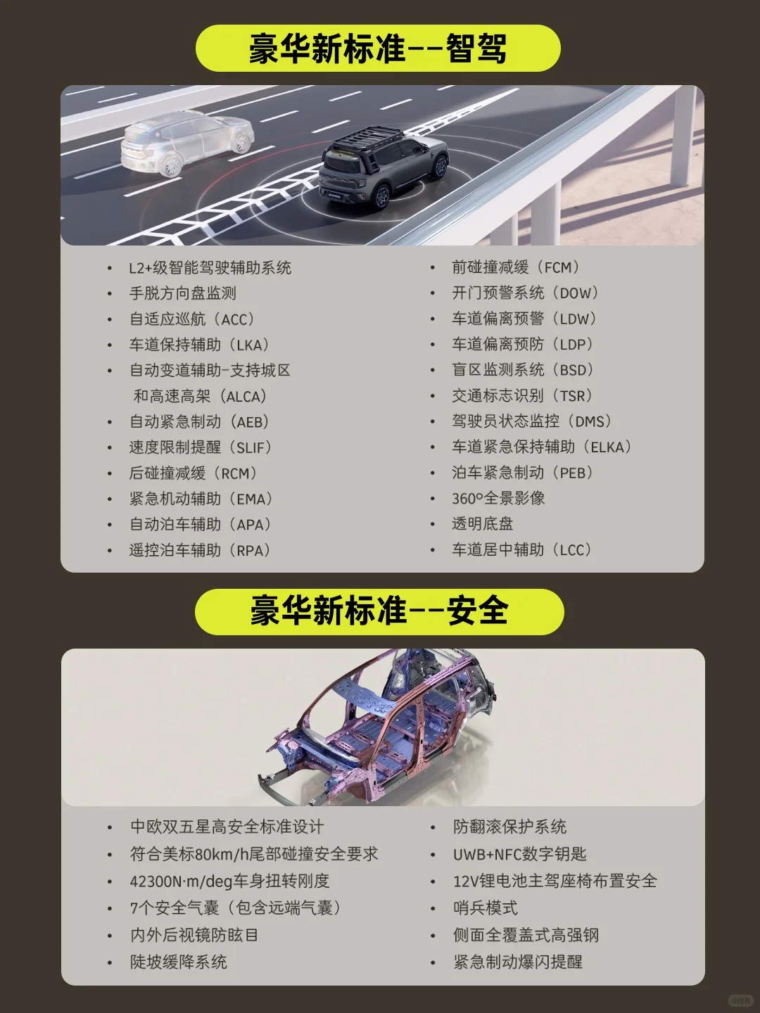 0首付0利息！smart#5购车限时权益最高79990