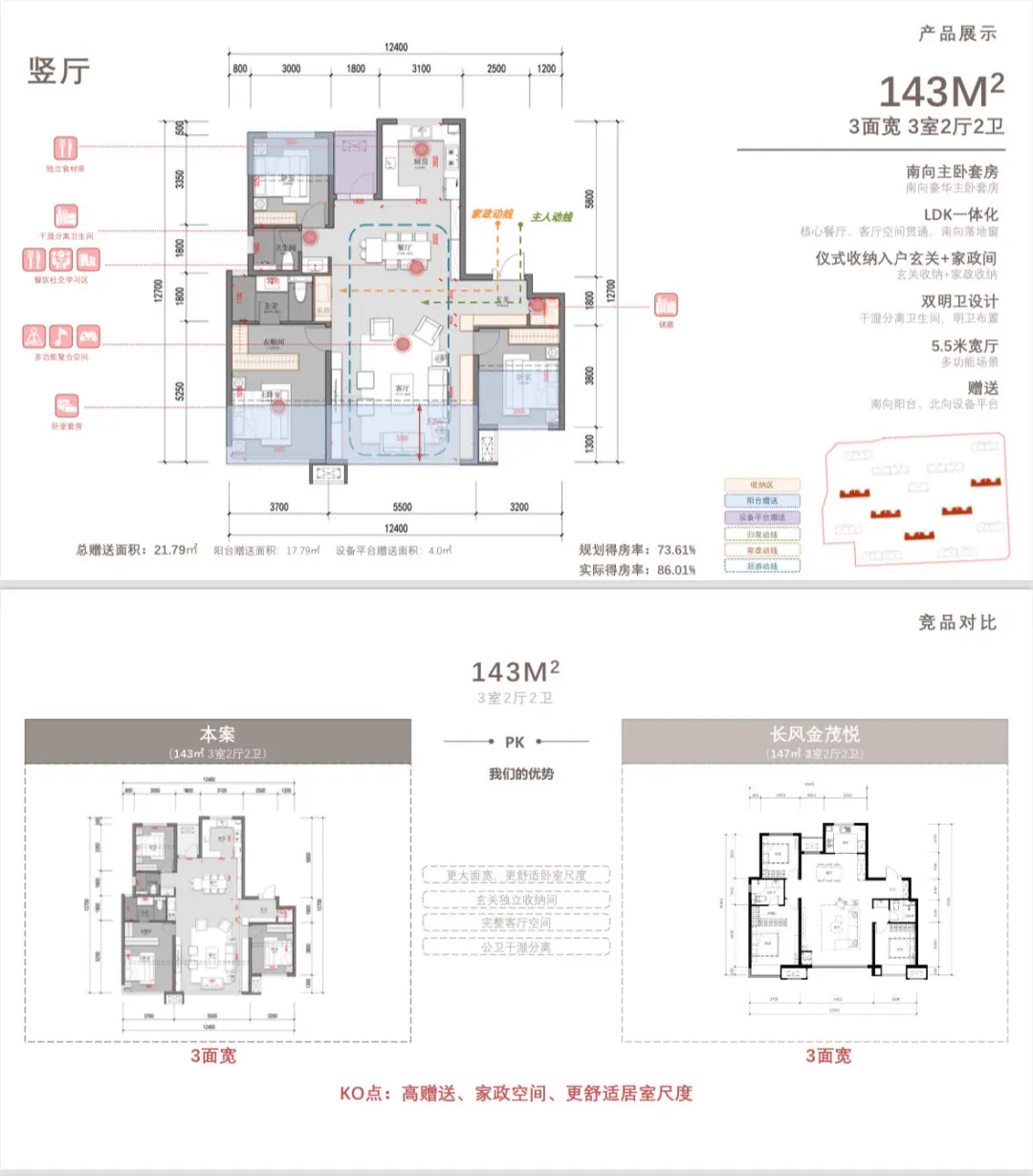 太原万柏林区迎泽大街终于有零公摊的新房了
