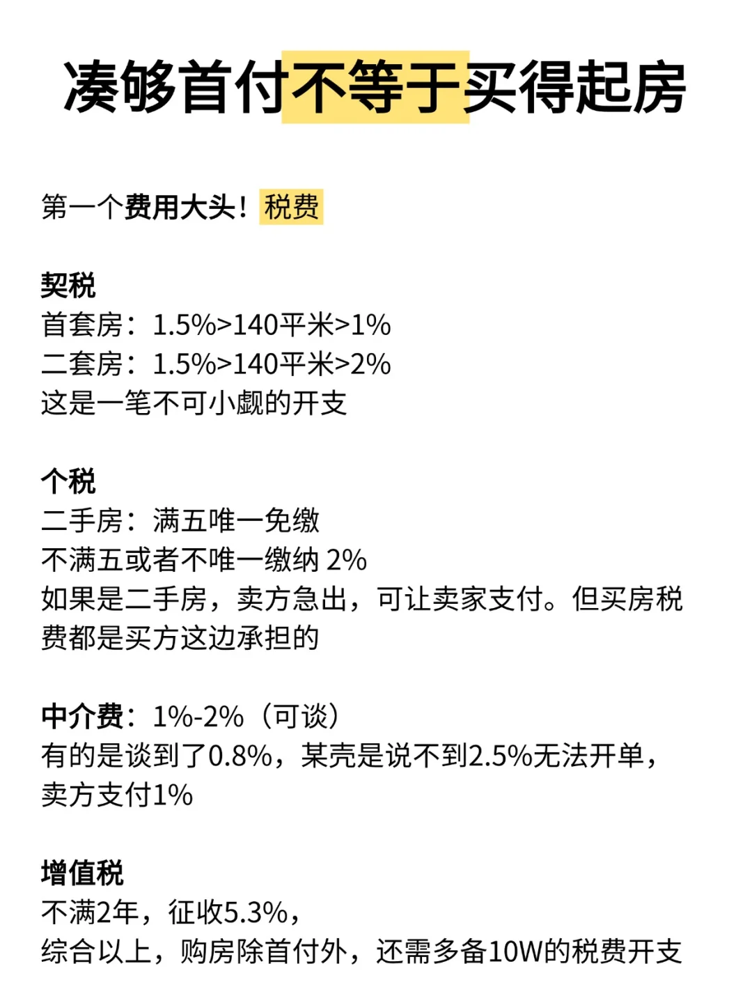 房款背后的那些费用刺客🥷