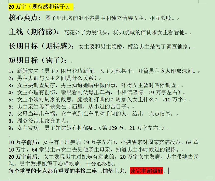 红文《尤物》前20万字+出彩人设+感情线分析