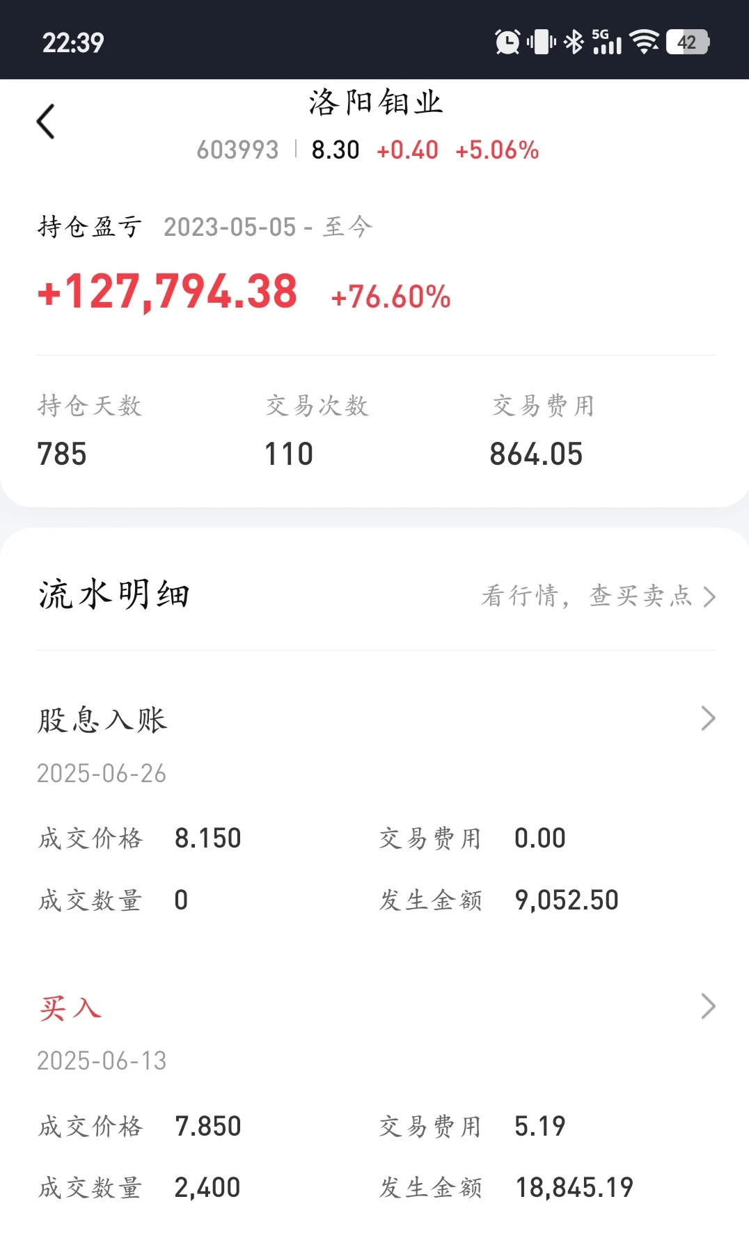 十年炒股终于回本，感谢没有放弃的自己。