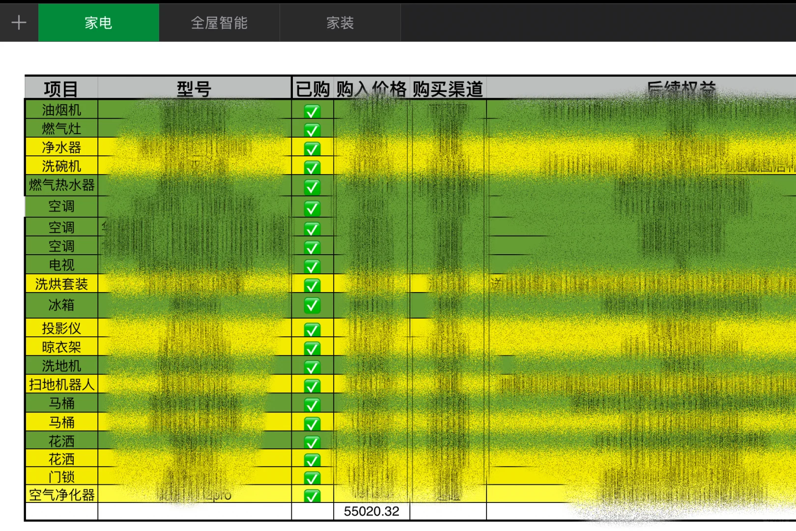 分享下家电团购