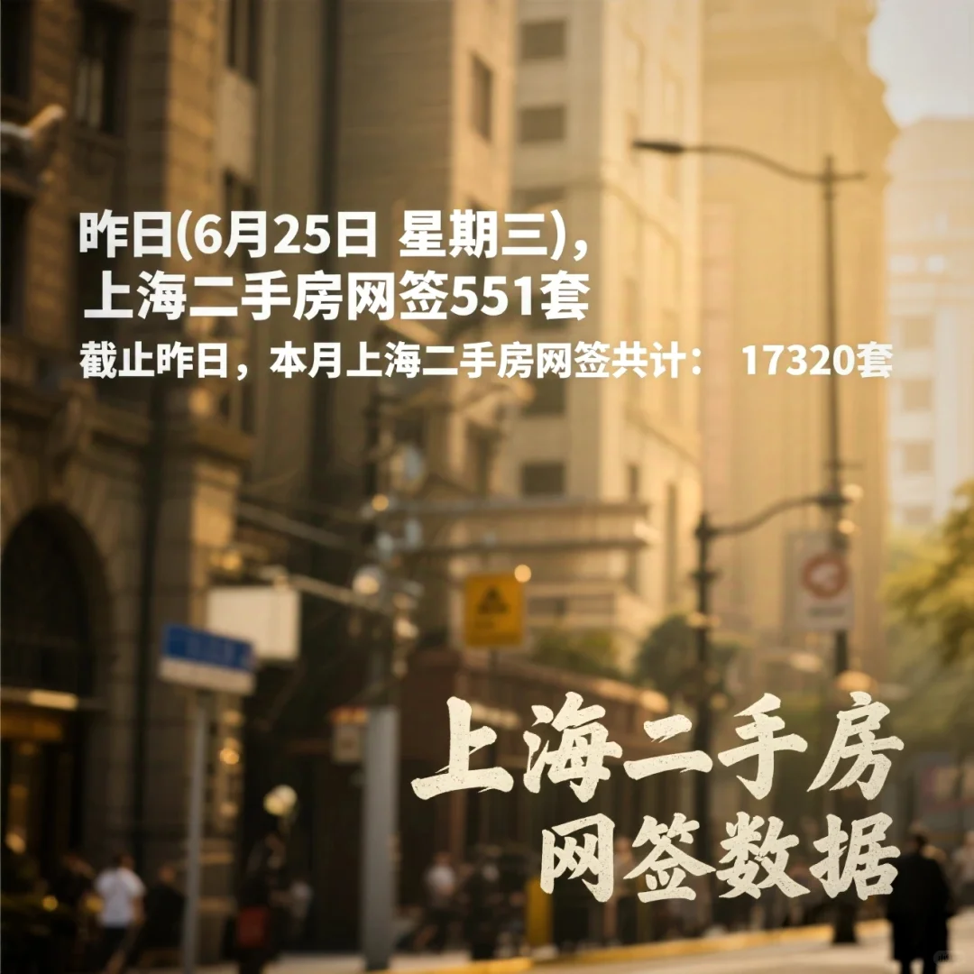 上海二手房市场火力全开！6月25日网签551套