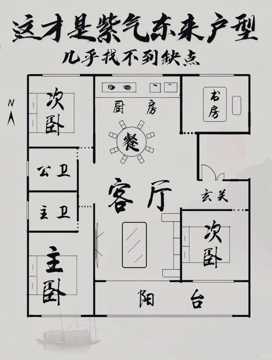 这样户型几乎是无敌了！