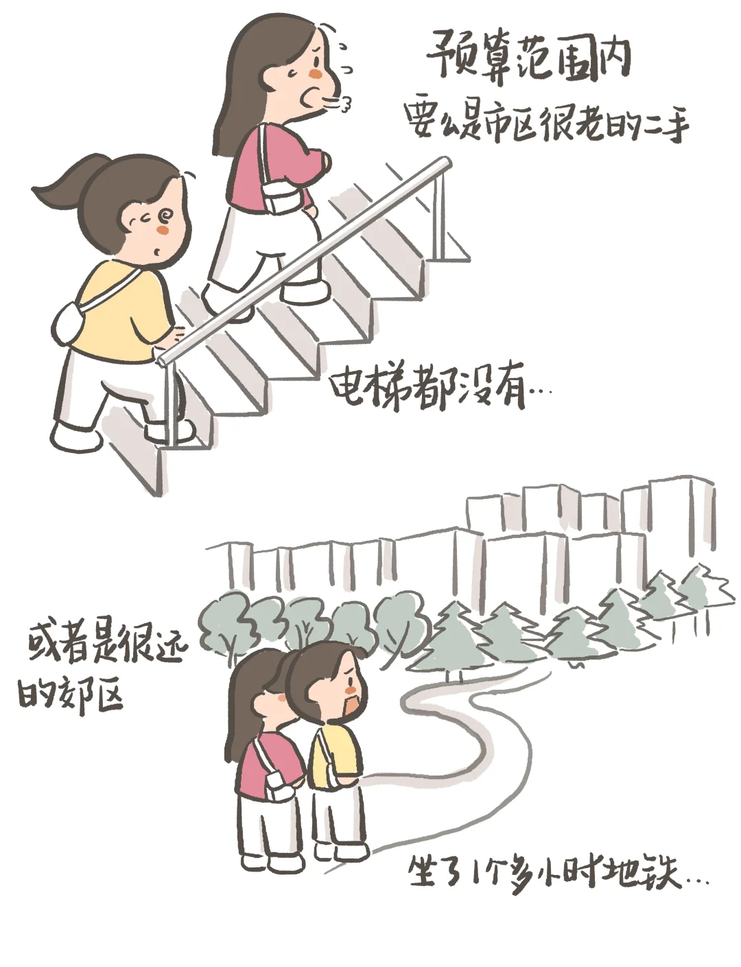 26岁，一个人也买房啦